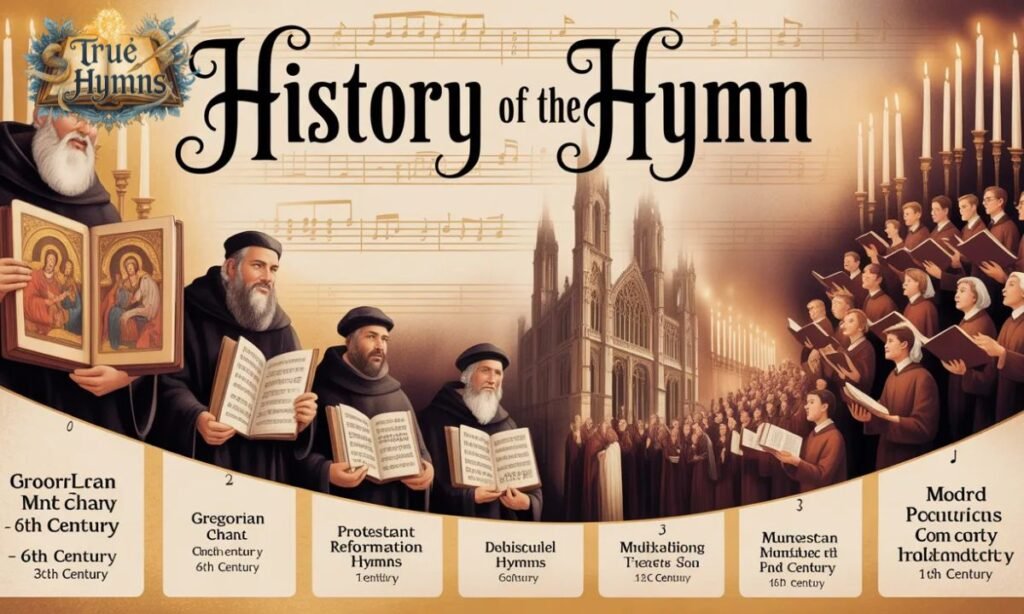 History of the Hymn
