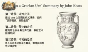 Ode on a Grecian Urn Summary by John Keats