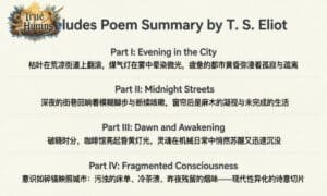 Preludes Poem Summary by T. S. Eliot