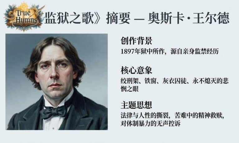 The Ballad of Reading Gaol Summary By Oscar Wilde