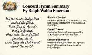 Concord Hymn Summary By Ralph Waldo Emerson